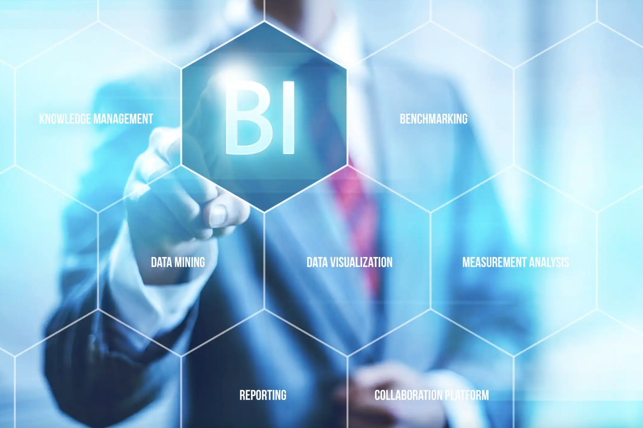 Top Business intelligence (BI) Tools for Data Visualization & Analysis