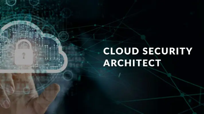 Understanding Cloud Security Architecture: A Guide for U.S. Businesses in 2025